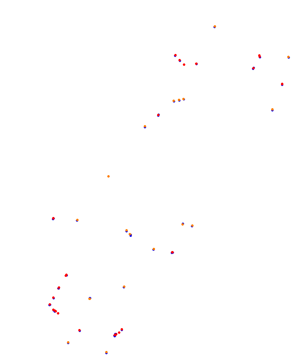 ks_barcelona collisions