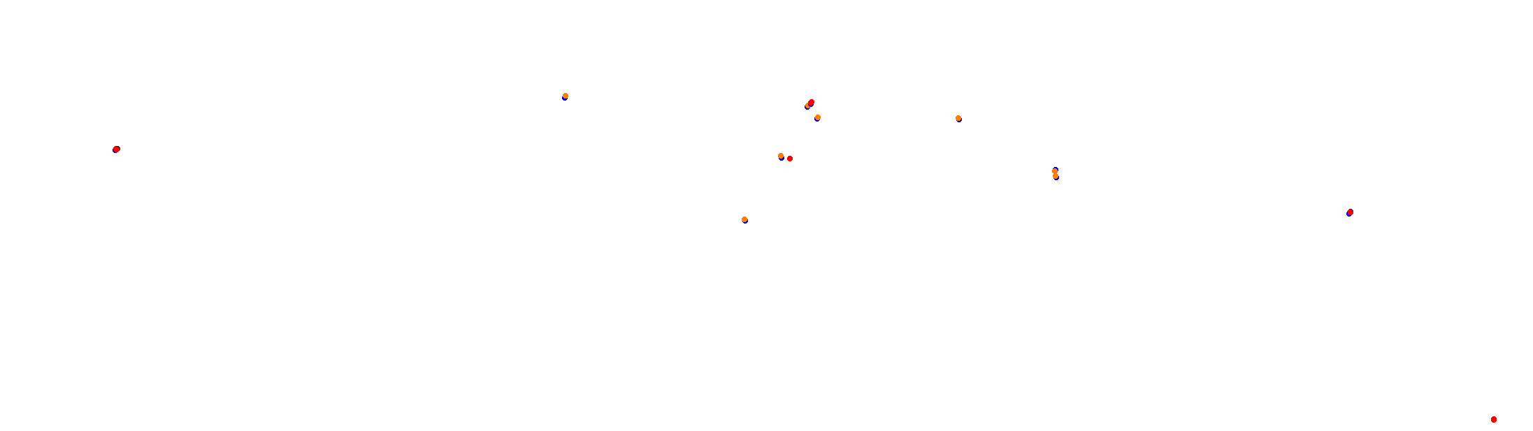 rt_suzuka collisions