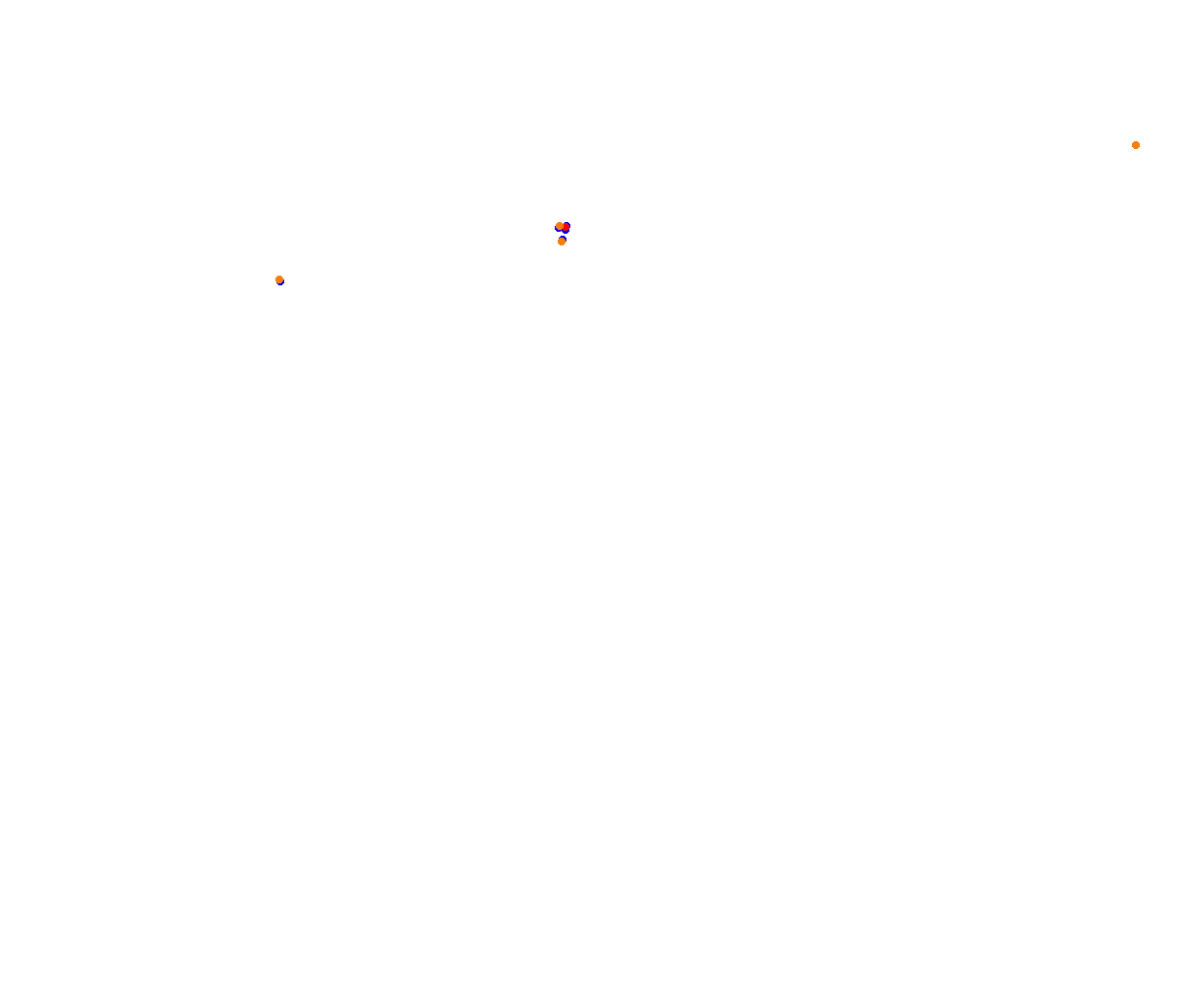 rt_sebring collisions